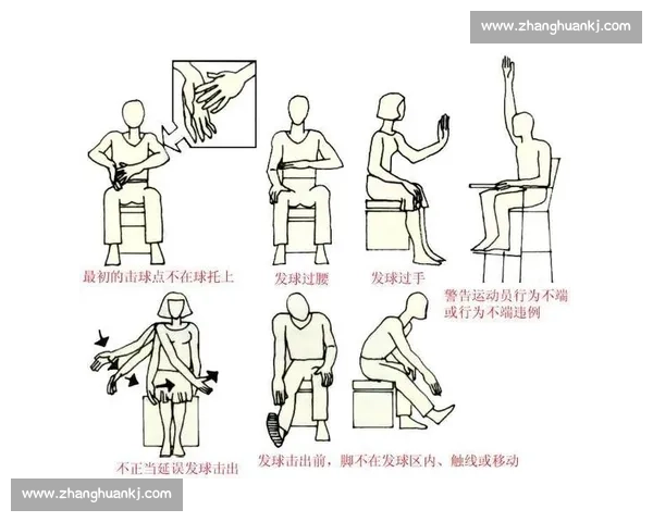 羽毛球比赛基本规则详解:从发球到得分的全程解析与注意事项